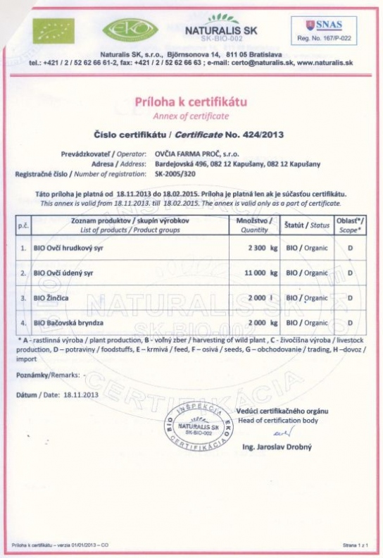 Certifikáty